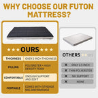 Matelas futon japonais à enrouler avec sac de rangement